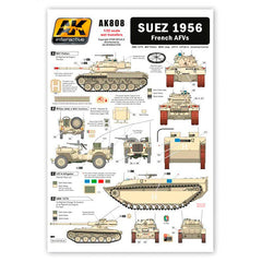 Ak Interactive - Accessories - Suez 1956 French Afvs